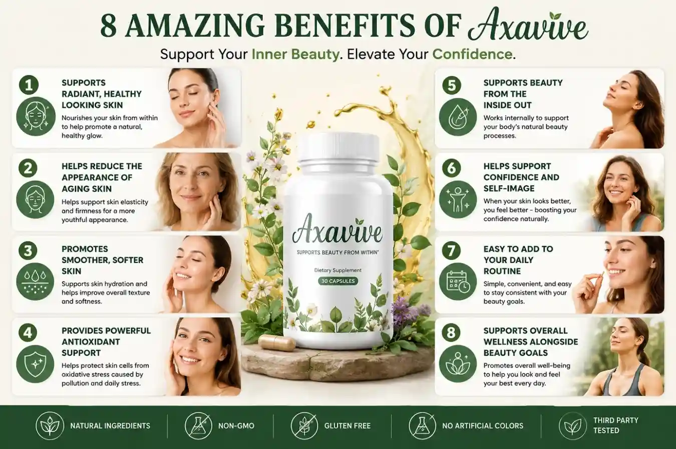 Axavive for Premature Skin Aging: Can It Help Improve Skin Health Naturally?